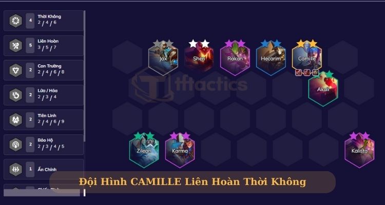 Đội hình Camille Liên Hoàn Thời Không