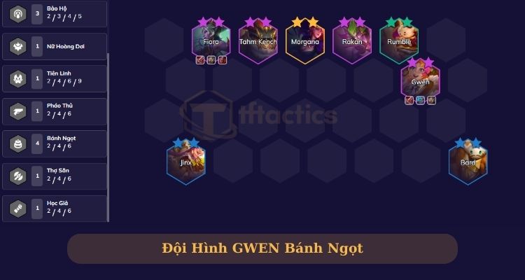 Đội hình Gwen Bánh Ngọt