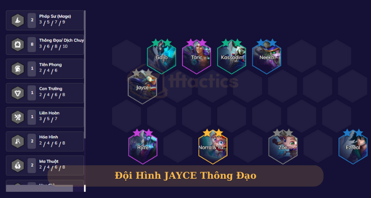 Đội hình Jayce Thông Đạo