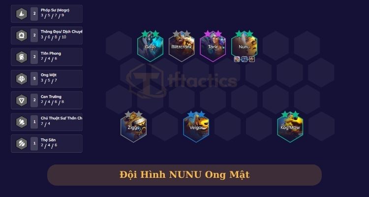 Đội hình Nunu Ong Mật mới lạ tại mùa 12