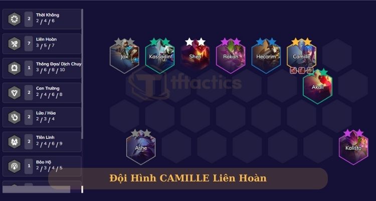 Sức mạnh của đội hình Camille Liên Hoàn