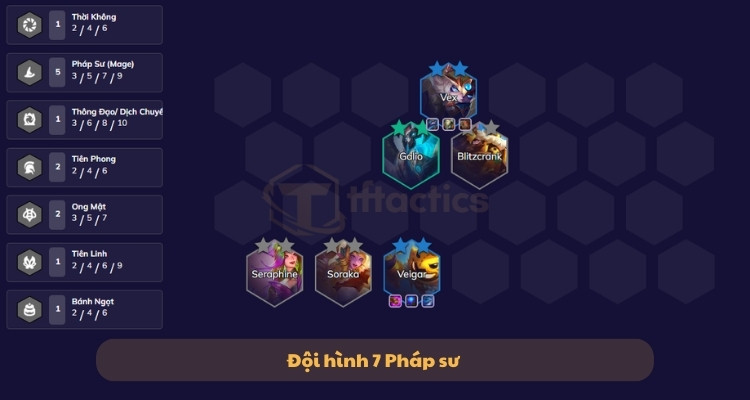 Đội hình 7 Pháp sư cuối game