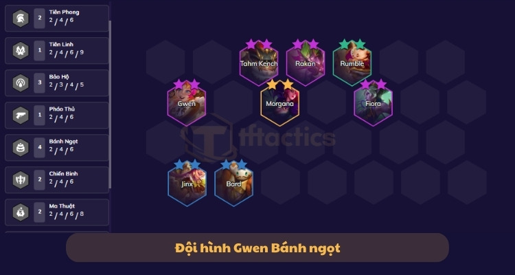 Đội hình Gwen bánh ngọt cuối game