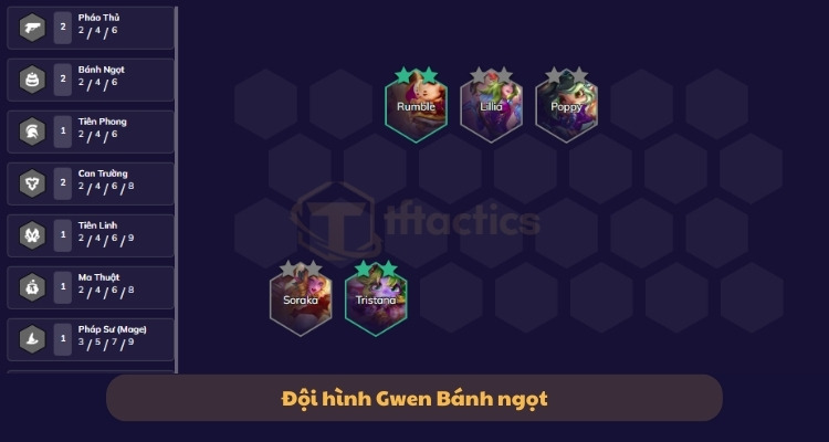 Đội hình Gwen Bánh Ngọt đầu game