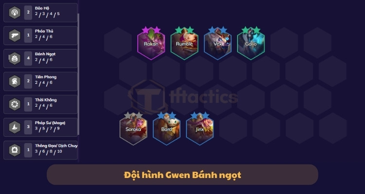 Đội hình Gwen Bánh Ngọt giữa game