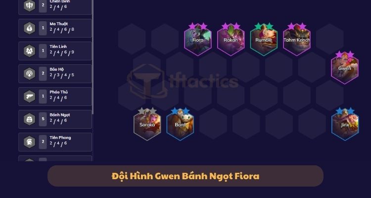 Đội hình Gwen Bánh Ngọt Fiora đang nổi bật trong TFT mùa 12