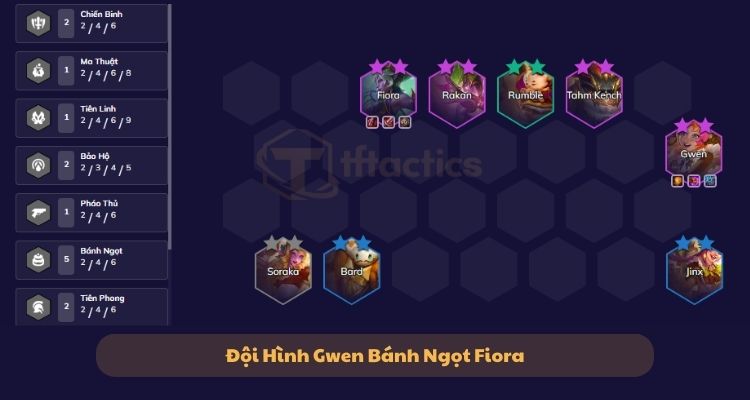 Cách chơi đội hình Gwen Bánh Ngọt Fiora 