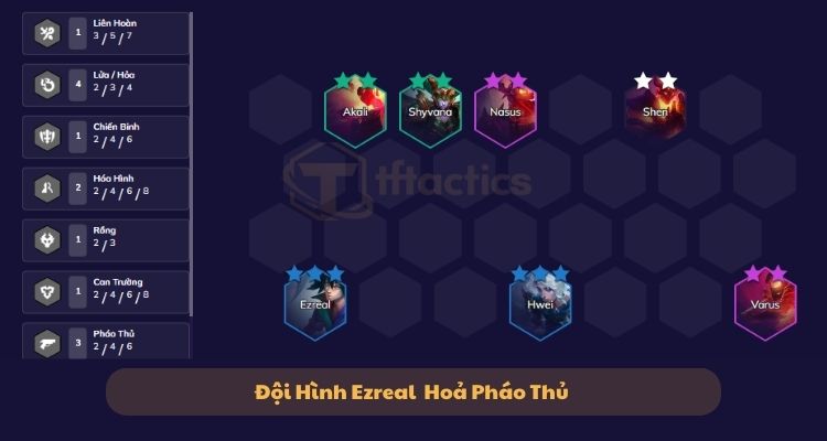 Cách vận hành đội hình Ezreal Hoả Pháo thủ