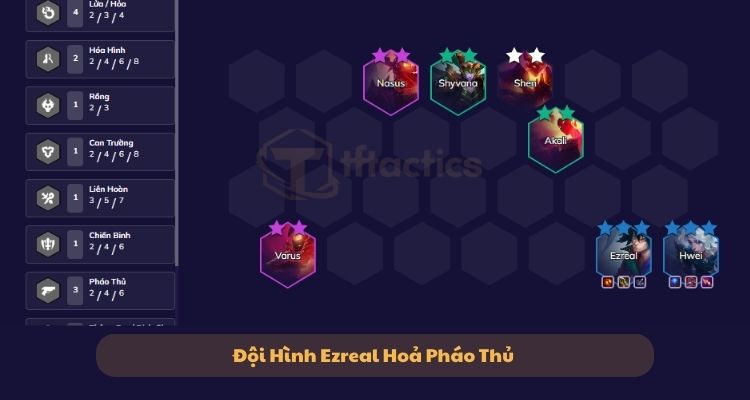 Chiến thuật chơi sắp xếp đội hình Ezreal Hoả Pháo Thủ