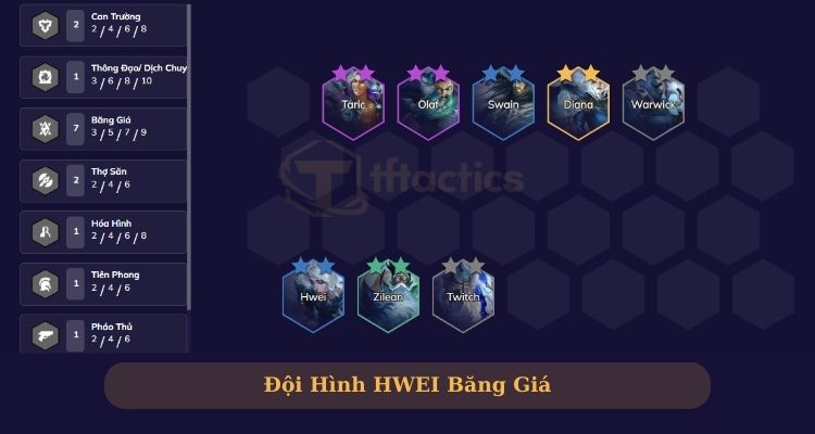 Đội hình Hwei Băng Giá 