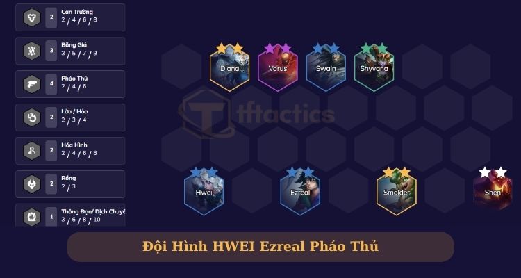 Đội hình Hwei Ezreal Pháo Thủ 