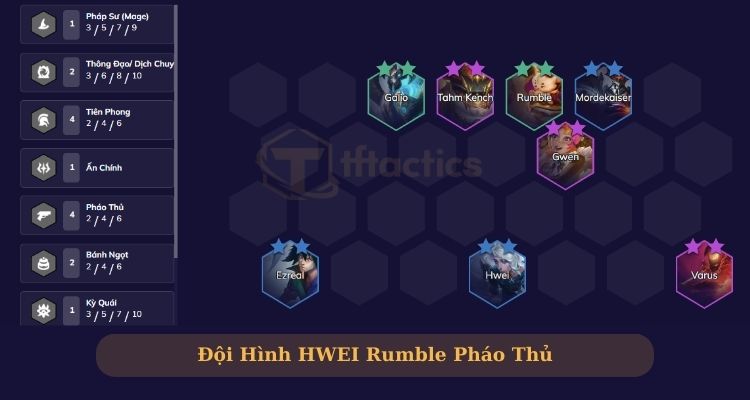 Đội hình Hwei Rumble Pháo Thủ 