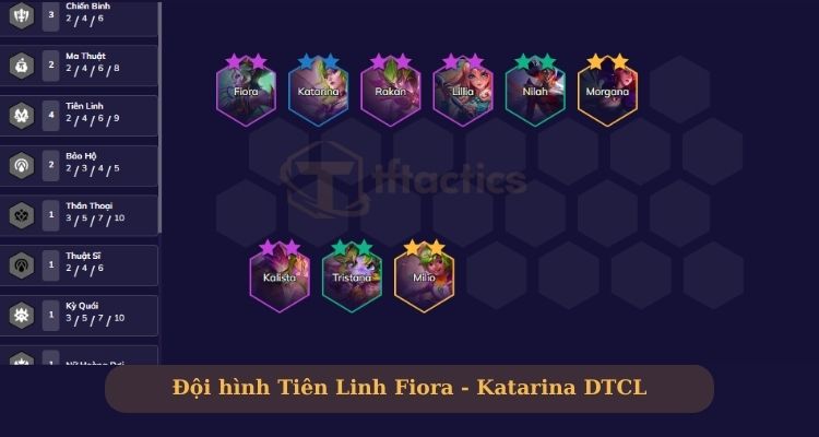 Kararina kết hợp với chiến bình Fiora