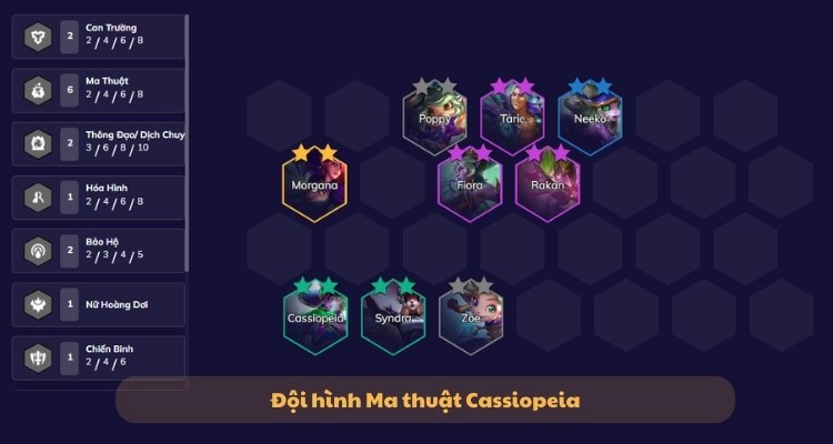 Đội hình Ma thuật Cassiopeia DTCL mùa 12