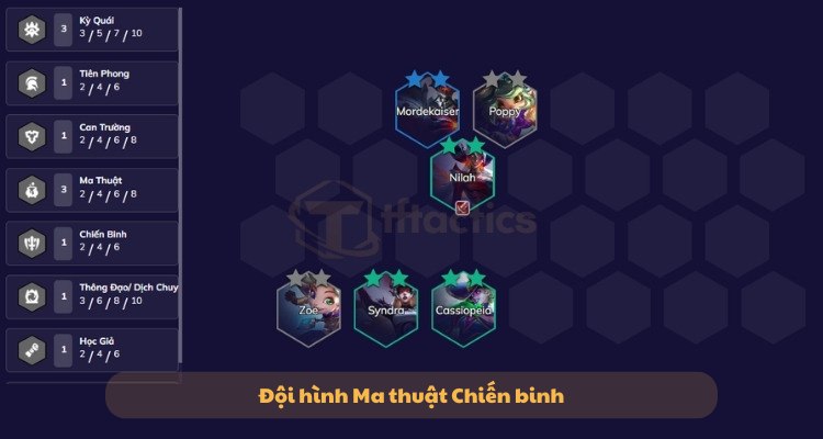 Đội hình Ma Thuật Chiến Binh giữa game