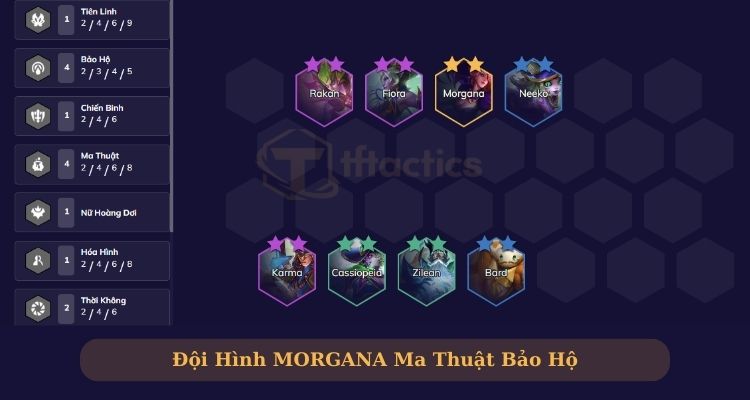 morgana tft build