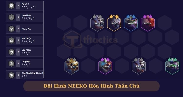 đồ cho neeko dtcl