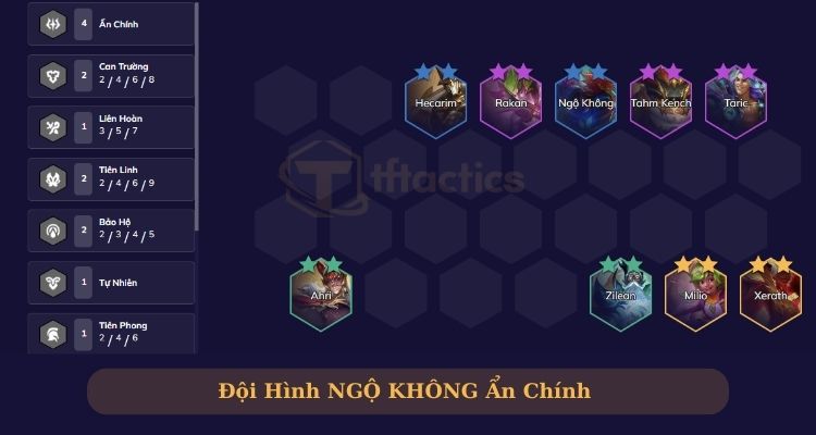 wukong tft items