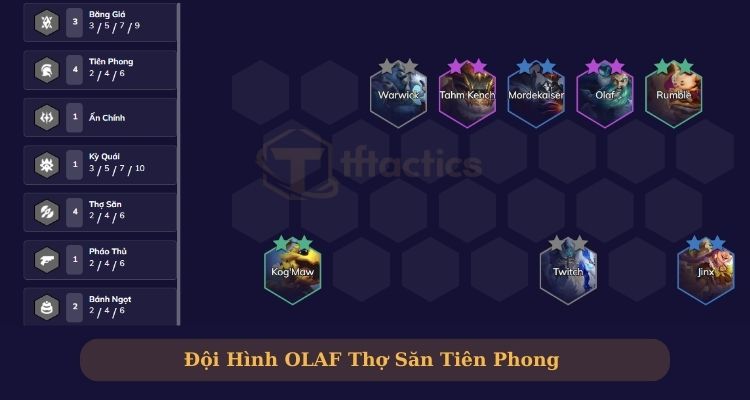 build olaf tft