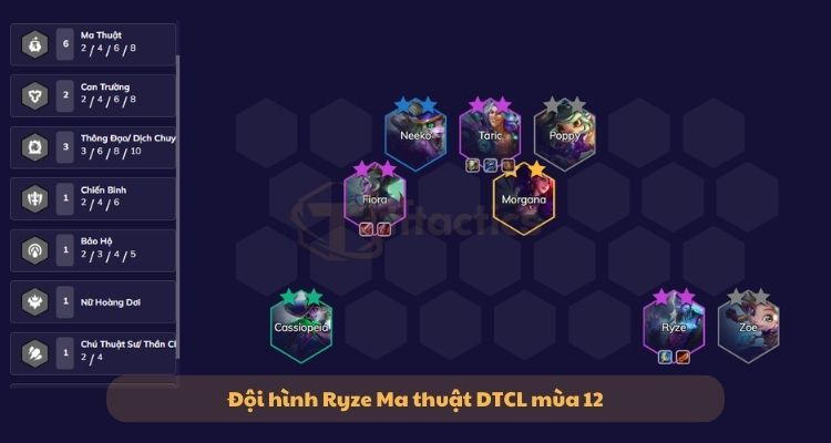 Đội hình Ryze Ma thuật cuối game