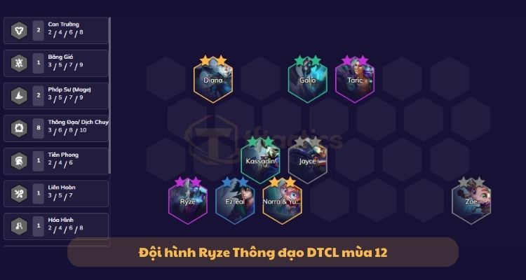 Đội hình Ryze Thông Đạo cuối game