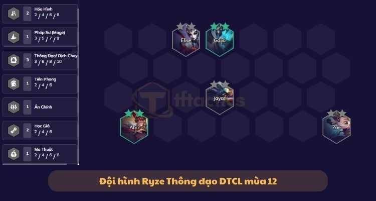 Đội hình Ryze Thông Đạo đầu game