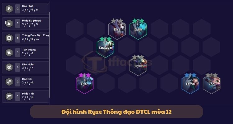 Đội hình Ryze Thông Đạo giữa game