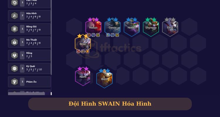 Đội Hình Swain DTCL Hóa Hình