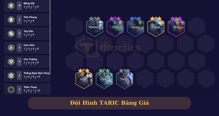 Đội hình Taric Băng Giá 