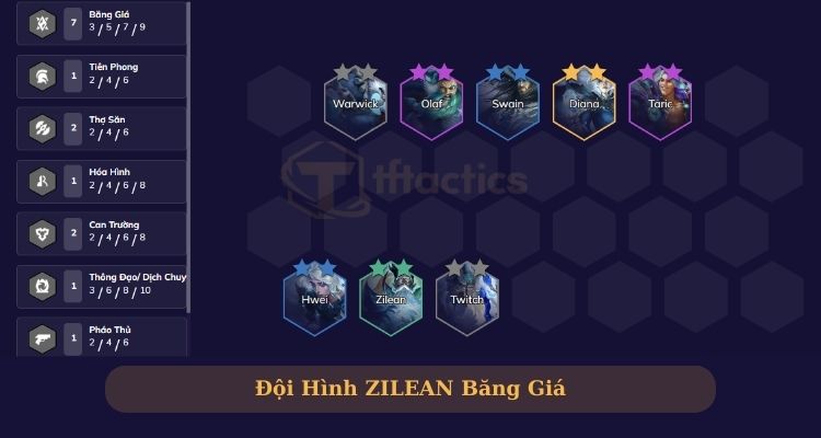 Zilean dtcl