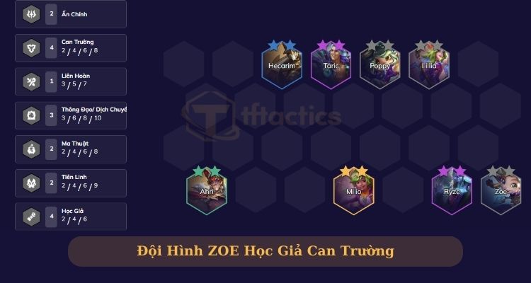 zoe tft items