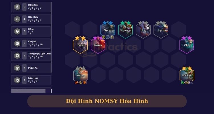 Đội Hình Nomsy Hóa Hình