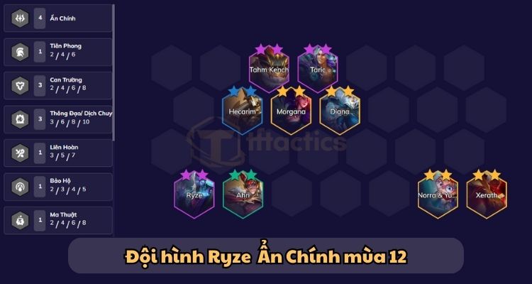 Đội hình Ryze Ẩn chính cuối game