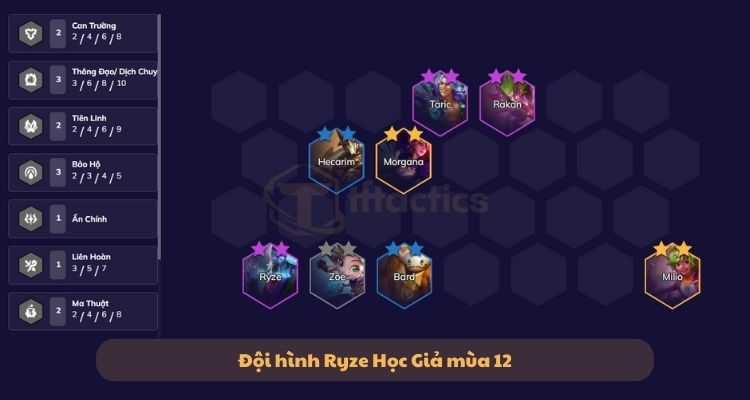 Đội hình Ryze Học Giả mùa 12 cuối game