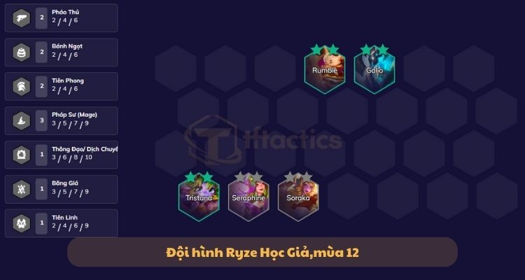 Đội hình Ryze Học Giả mùa 12 đầu game